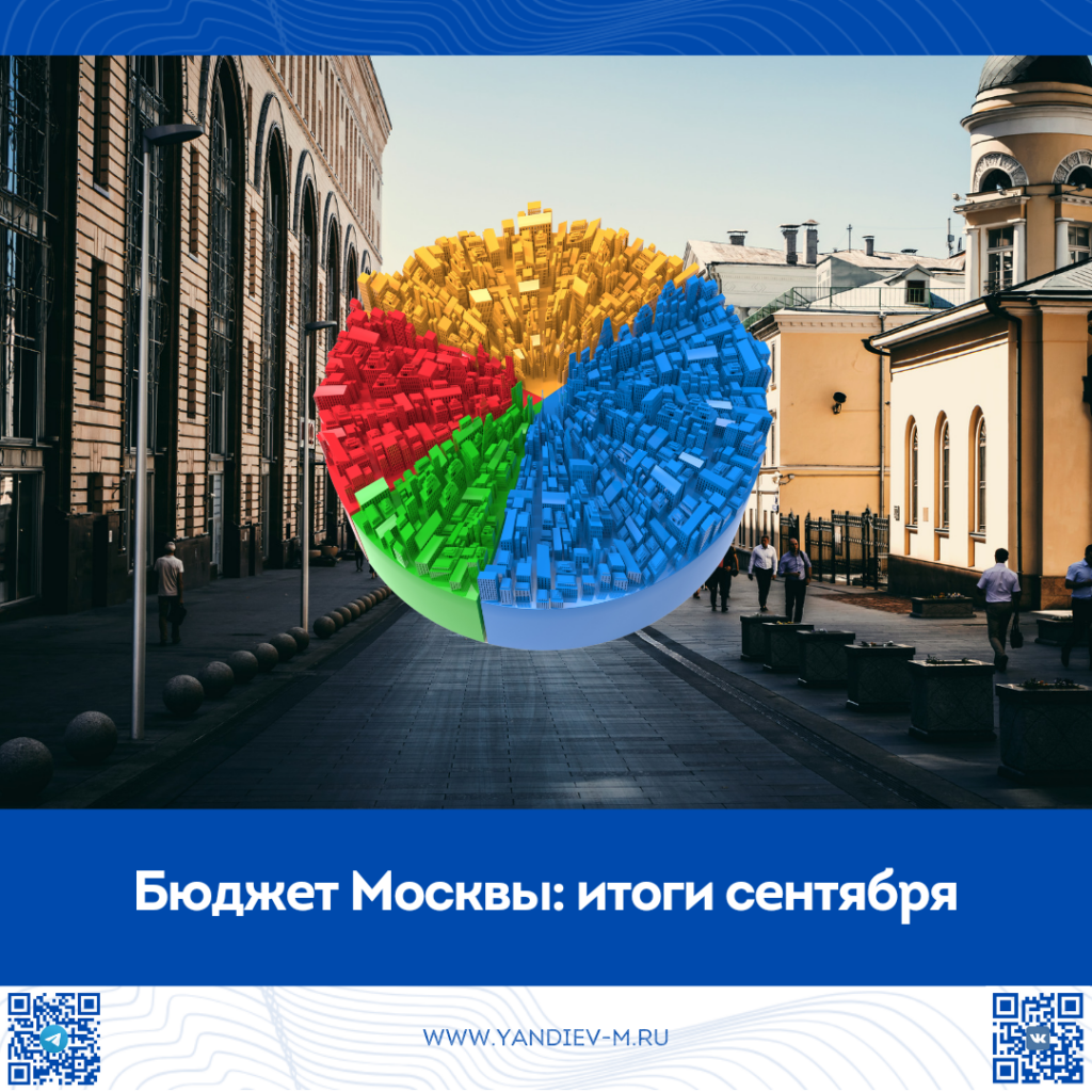 Бюджет Москвы за сентябрь